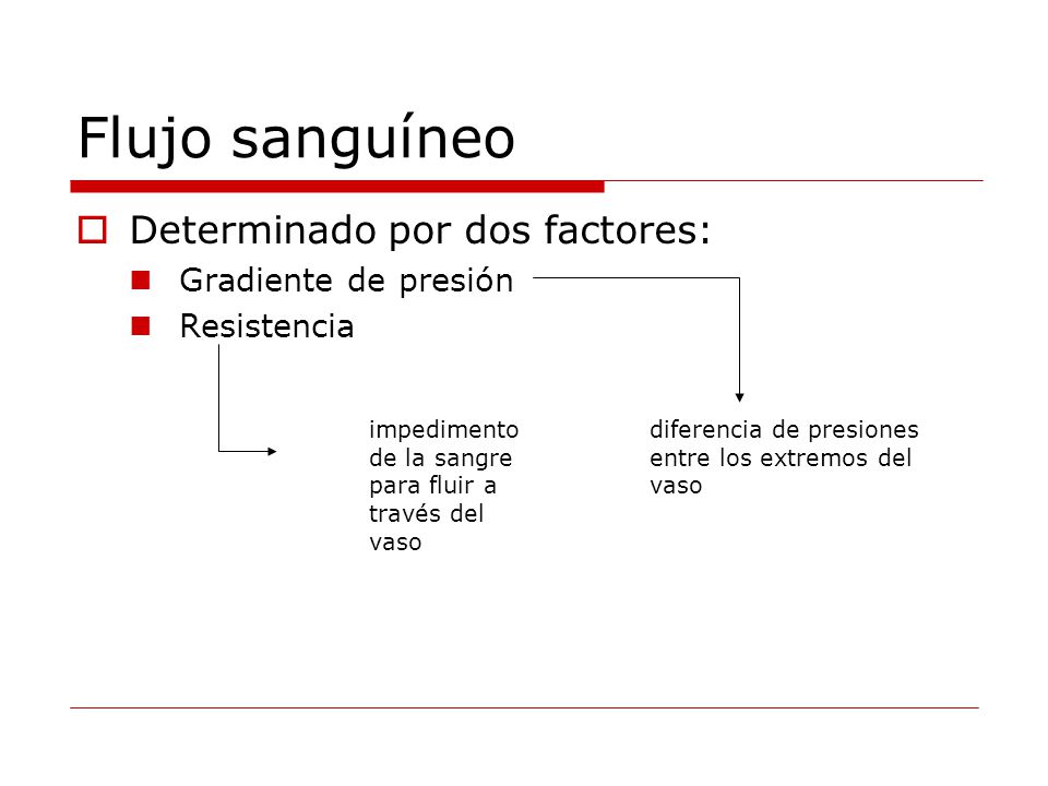 Flujo sanguíneo Determinado por dos factores: Gradiente de presión