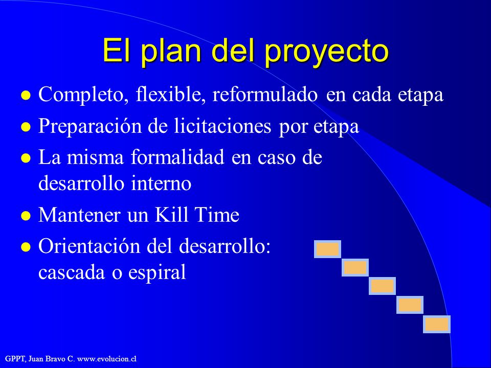 El plan del proyecto Completo, flexible, reformulado en cada etapa