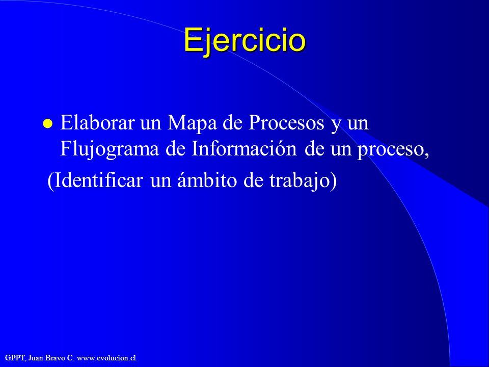 Ejercicio Elaborar un Mapa de Procesos y un Flujograma de Información de un proceso, (Identificar un ámbito de trabajo)