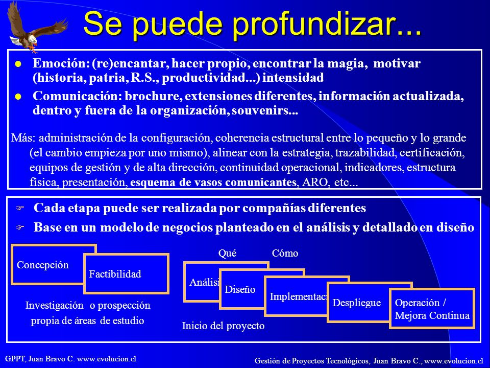 Se puede profundizar... Emoción: (re)encantar, hacer propio, encontrar la magia, motivar (historia, patria, R.S., productividad...) intensidad.