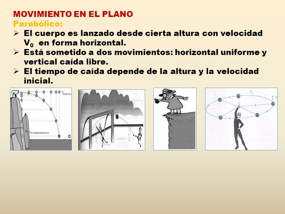 MOVIMIENTO EN EL PLANO Parabólico: El cuerpo es lanzado desde cierta altura con velocidad V0 en forma horizontal.