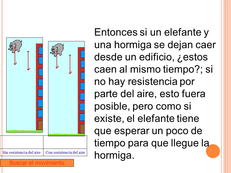 Entonces si un elefante y una hormiga se dejan caer desde un edificio, ¿estos caen al mismo tiempo ; si no hay resistencia por parte del aire, esto fuera posible, pero como si existe, el elefante tiene que esperar un poco de tiempo para que llegue la hormiga.