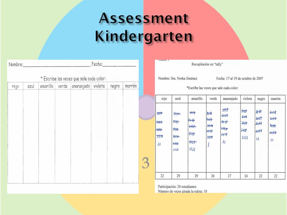 Assessment Kindergarten