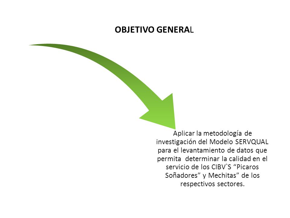 Aplicar la metodología de investigación del Modelo SERVQUAL para el levantamiento de datos que permita determinar la calidad en el servicio de los CIBV`S Picaros Soñadores y Mechitas de los respectivos sectores.