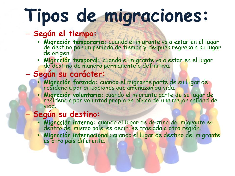 Tipos de migraciones: Según el tiempo: Según su carácter: