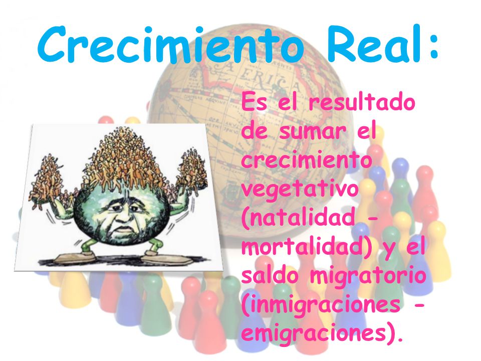 Crecimiento Real: Es el resultado de sumar el crecimiento vegetativo (natalidad - mortalidad) y el saldo migratorio (inmigraciones - emigraciones).