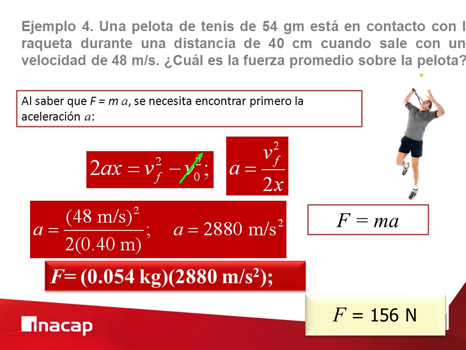 Ejemplo 4. Una pelota de tenis de 54 gm está en contacto con la raqueta durante una distancia de 40 cm cuando sale con una velocidad de 48 m/s. ¿Cuál es la fuerza promedio sobre la pelota