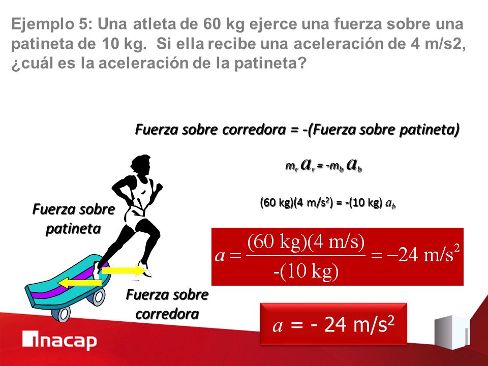 Ejemplo 5: Una atleta de 60 kg ejerce una fuerza sobre una patineta de 10 kg. Si ella recibe una aceleración de 4 m/s2, ¿cuál es la aceleración de la patineta