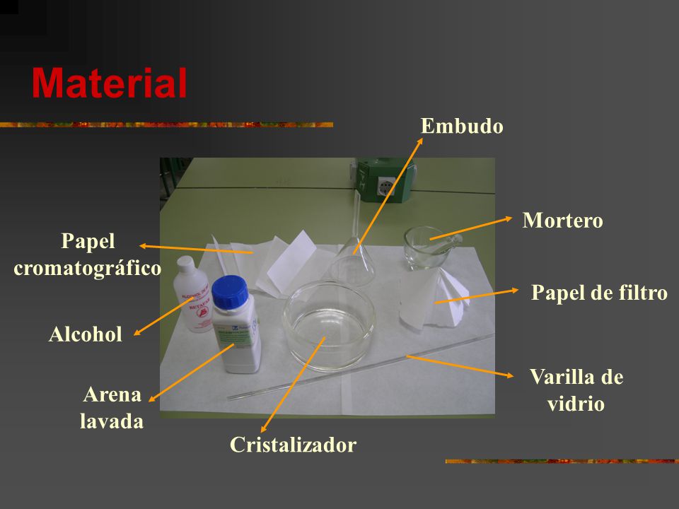 Material Embudo Mortero Papel cromatográfico Papel de filtro Alcohol