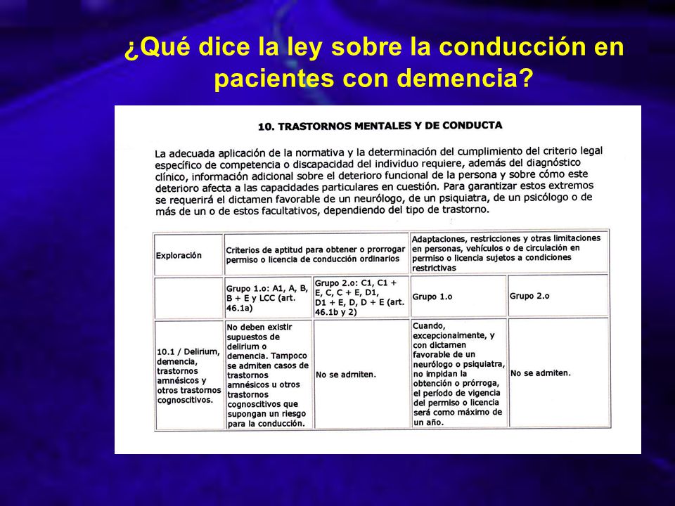 ¿Qué dice la ley sobre la conducción en pacientes con demencia