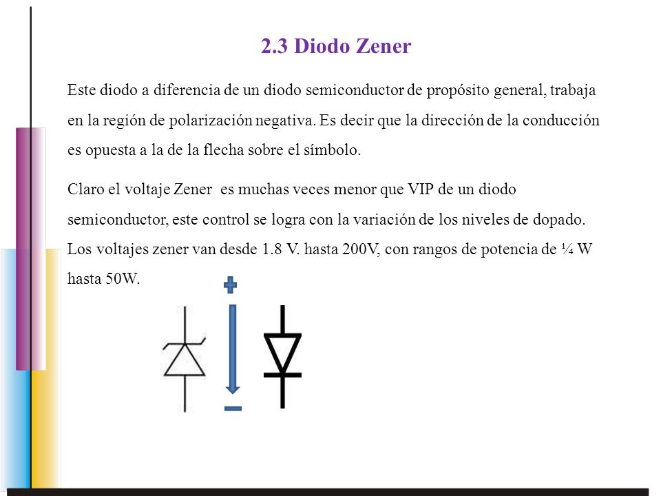 2.3 Diodo Zener