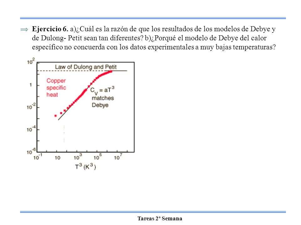 Ejercicio 6. a)¿Cuál es la razón de que los resultados de los modelos de Debye y de Dulong- Petit sean tan diferentes b)¿Porqué el modelo de Debye del calor específico no concuerda con los datos experimentales a muy bajas temperaturas