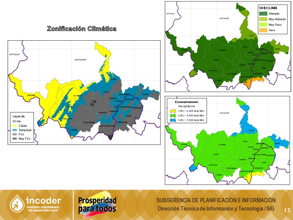 Zonificación Climática