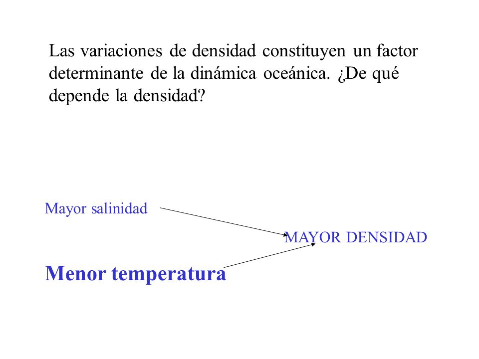 Las variaciones de densidad constituyen un factor determinante de la dinámica oceánica. ¿De qué depende la densidad