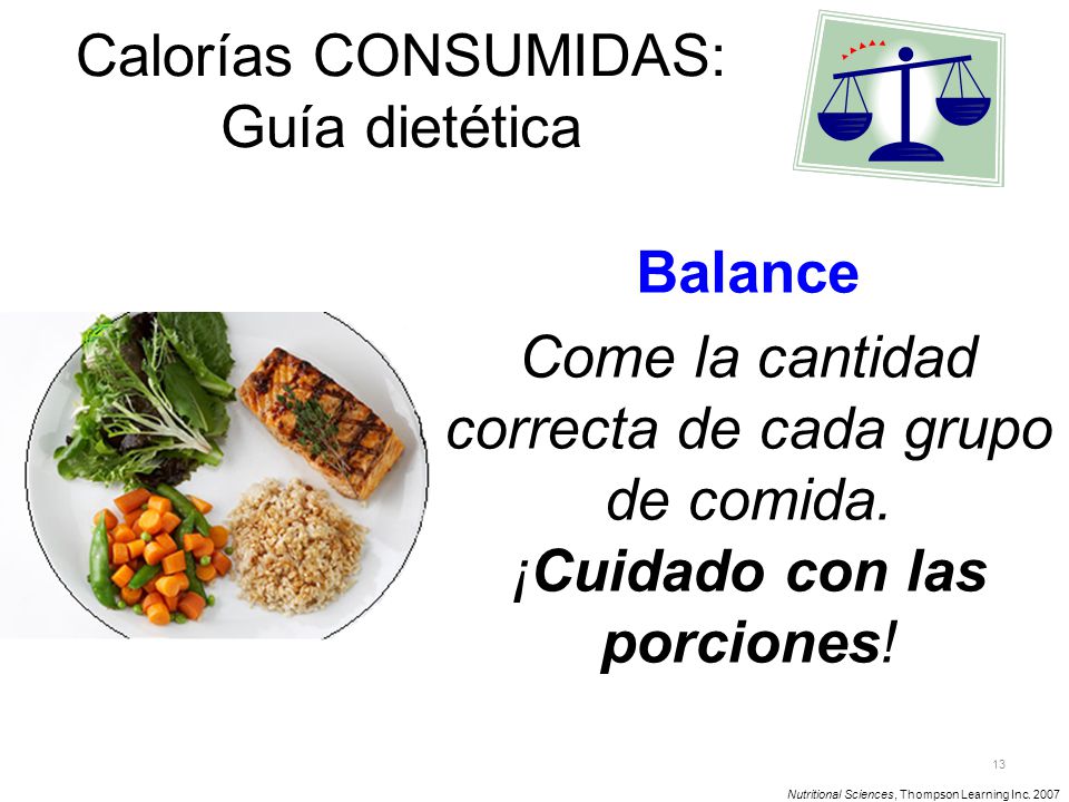 Calorías CONSUMIDAS: Guía dietética