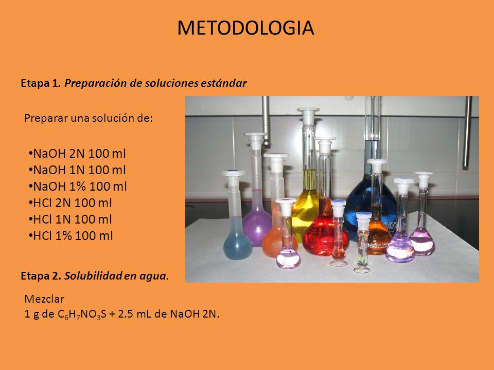 METODOLOGIA NaOH 2N 100 ml NaOH 1N 100 ml NaOH 1% 100 ml HCl 2N 100 ml