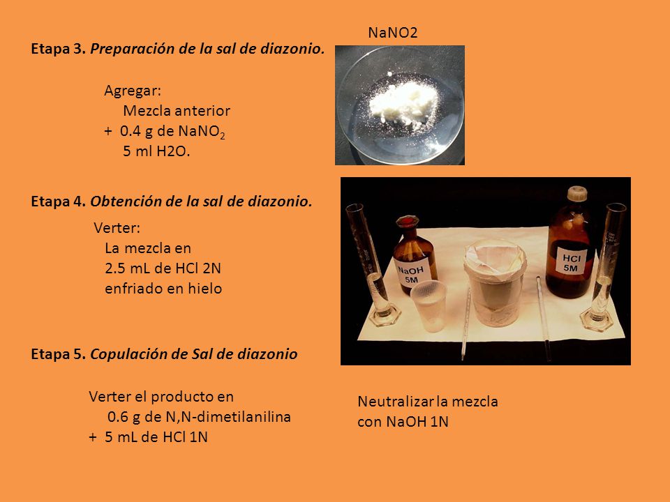 NaNO2 Etapa 3. Preparación de la sal de diazonio. Agregar: Mezcla anterior g de NaNO2. 5 ml H2O.