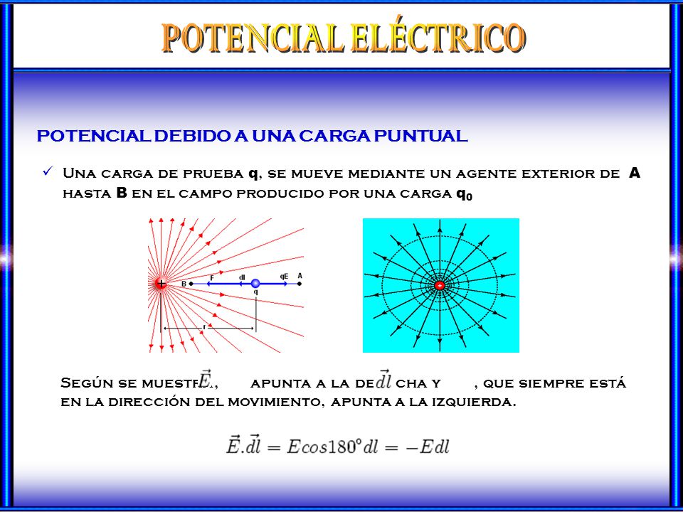 POTENCIAL ELÉCTRICO POTENCIAL DEBIDO A UNA CARGA PUNTUAL