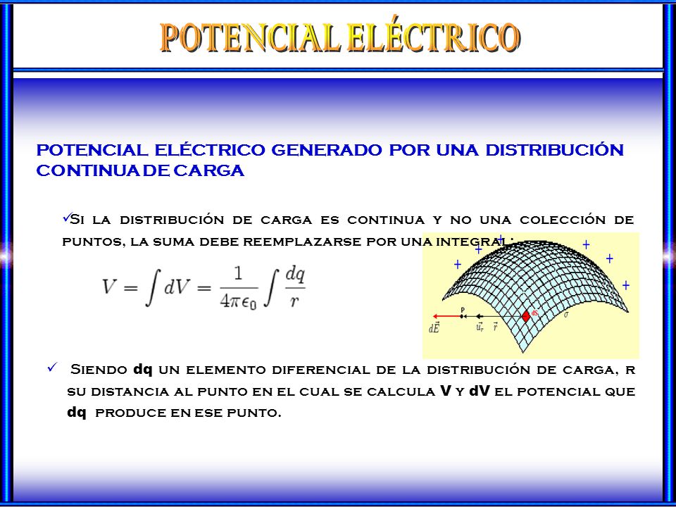 POTENCIAL ELÉCTRICO POTENCIAL ELÉCTRICO GENERADO POR UNA DISTRIBUCIÓN CONTINUA DE CARGA.