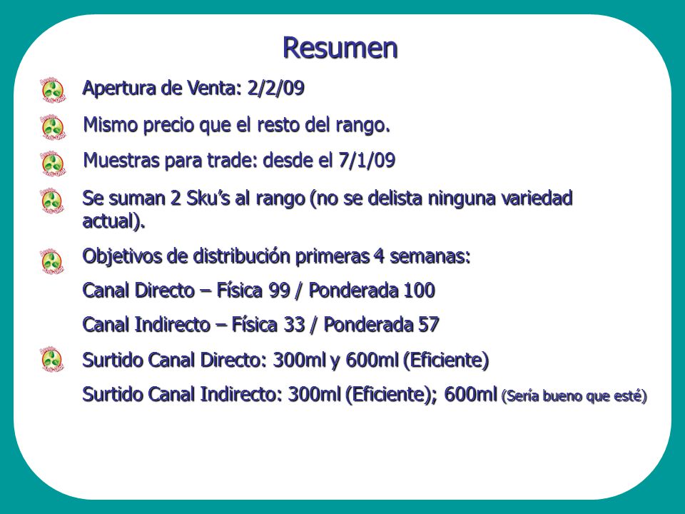 Resumen Apertura de Venta: 2/2/09 Mismo precio que el resto del rango.