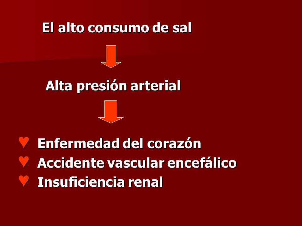 El alto consumo de sal Alta presión arterial. Enfermedad del corazón. Accidente vascular encefálico.