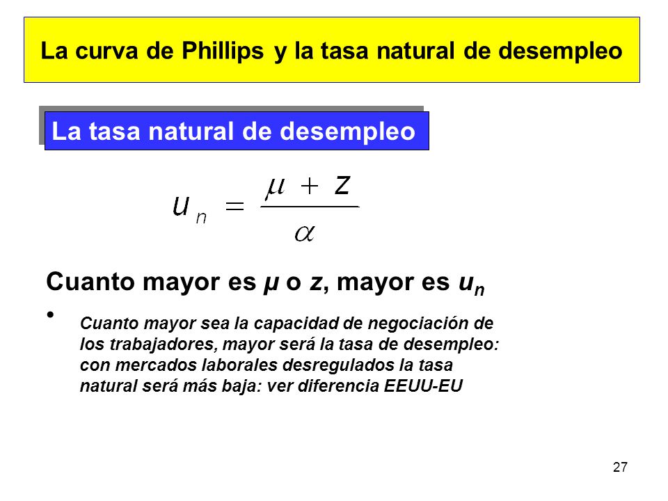 La curva de Phillips y la tasa natural de desempleo