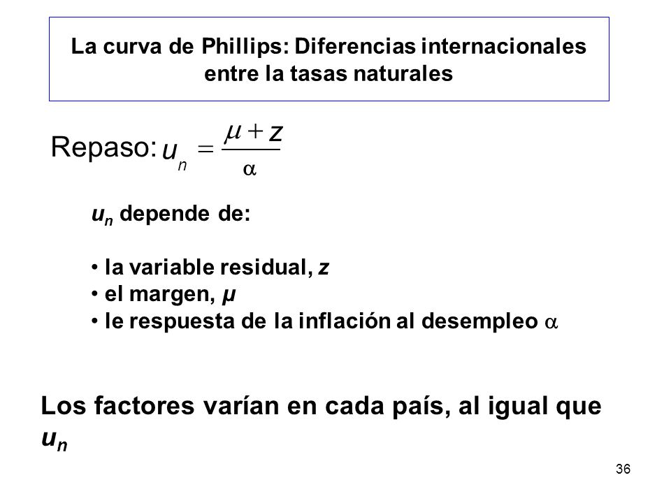 m + z Repaso: u = Los factores varían en cada país, al igual que un