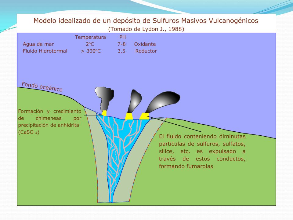 Etapa 2: Recristalización y aumento del tamaño del grano de minerales por efecto de