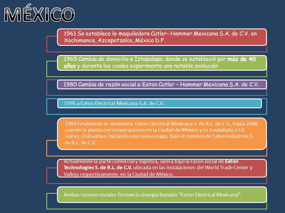 MÉXICO 1961 Se establece la maquiladora Cutler- Hammer Mexicana S.A. de C.V. en Xochimanca, Azcapotzalco, México D.F.