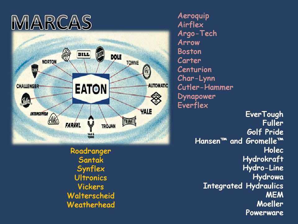 MARCAS Aeroquip Airflex Argo-Tech Arrow Boston Carter Centurion