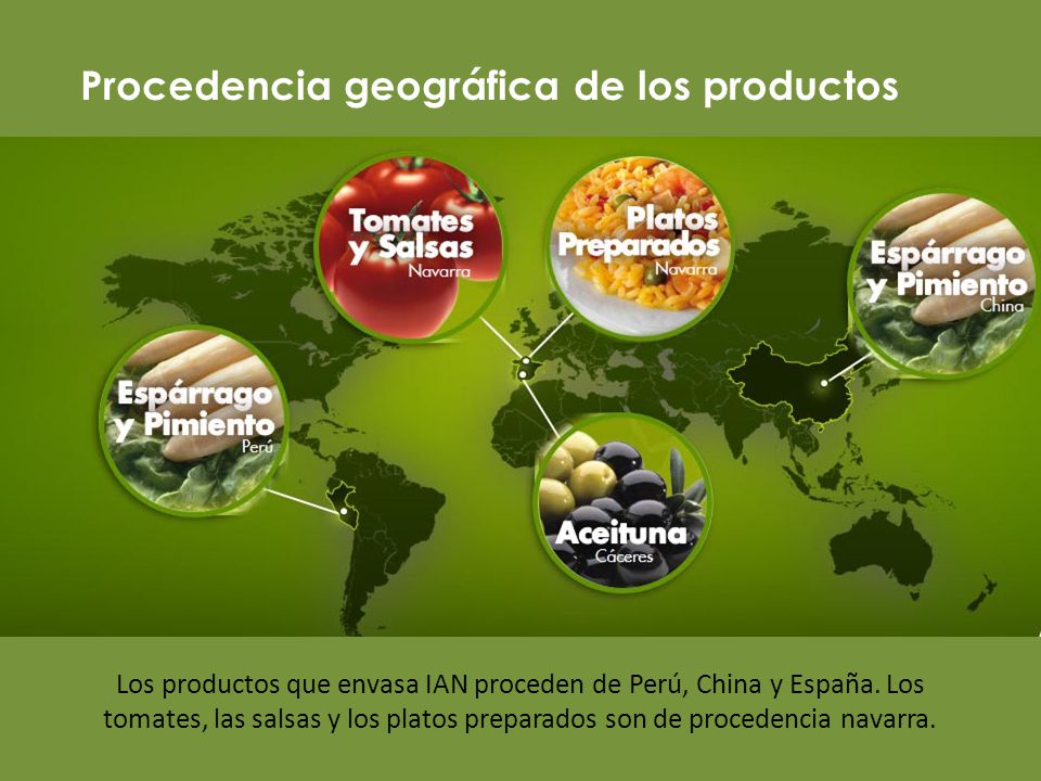 Procedencia geográfica de los productos