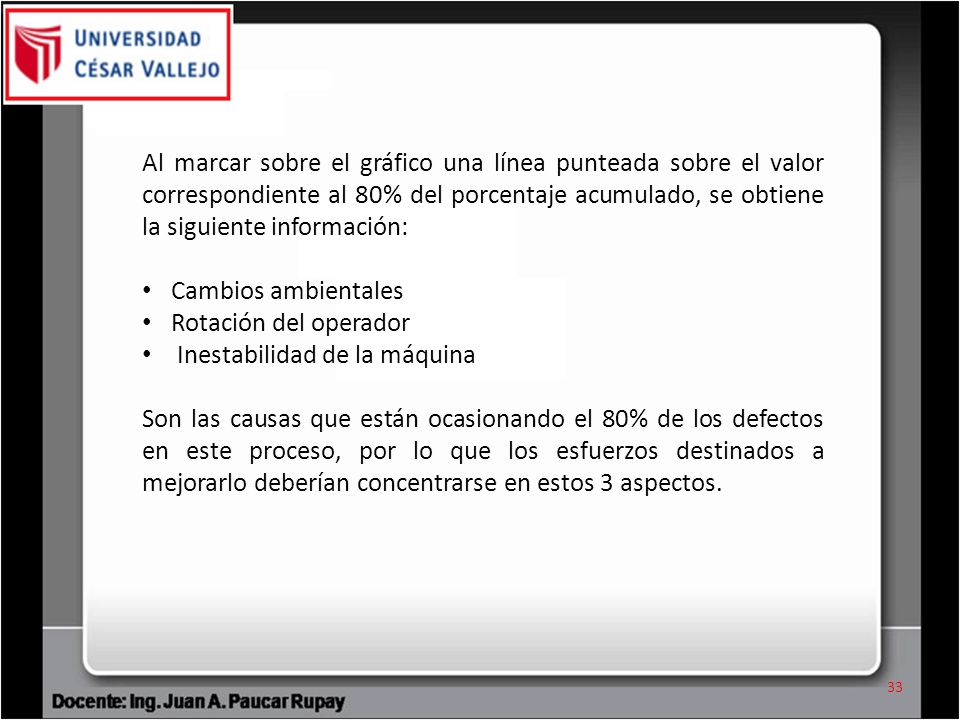Al marcar sobre el gráfico una línea punteada sobre el valor correspondiente al 80% del porcentaje acumulado, se obtiene la siguiente información: