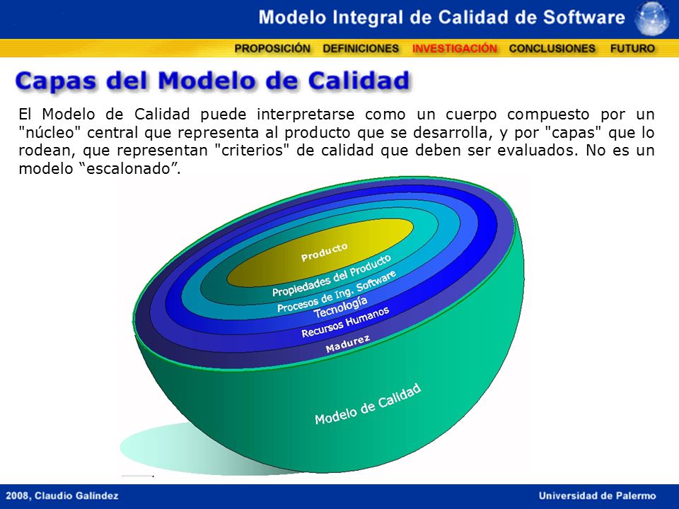 Modelo Integral de Calidad de Software*