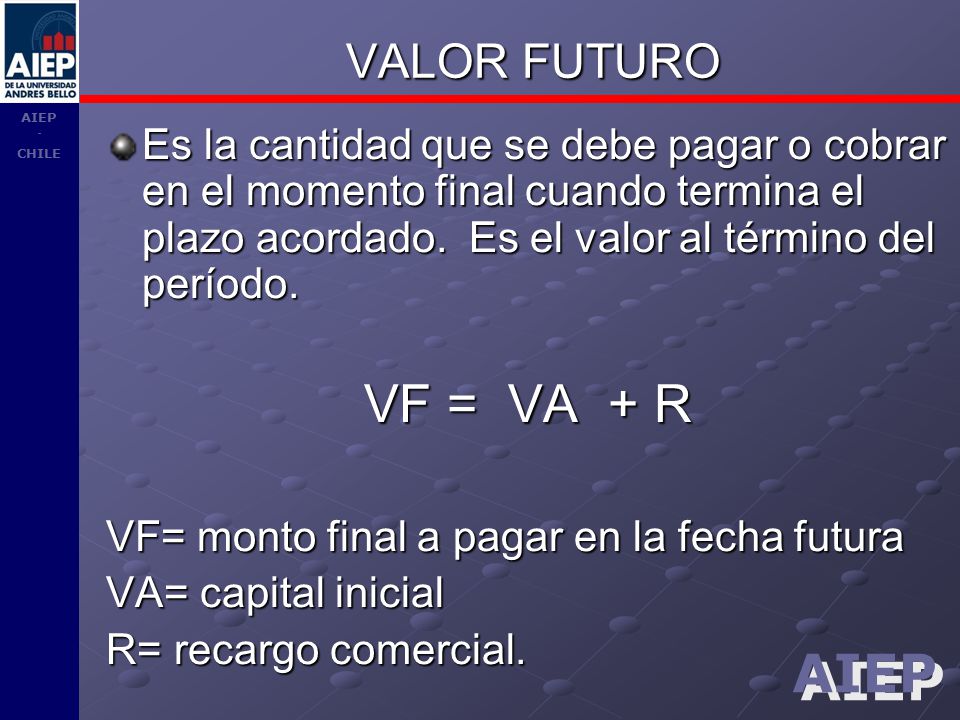 VALOR FUTURO Es la cantidad que se debe pagar o cobrar en el momento final cuando termina el plazo acordado. Es el valor al término del período.