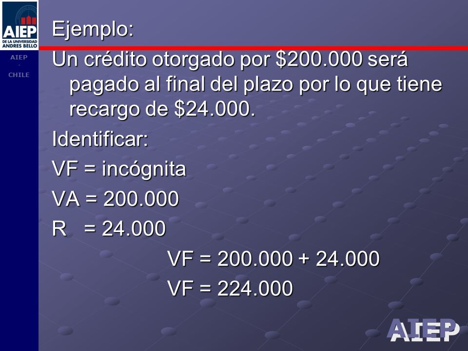 Ejemplo: Un crédito otorgado por $ será pagado al final del plazo por lo que tiene recargo de $
