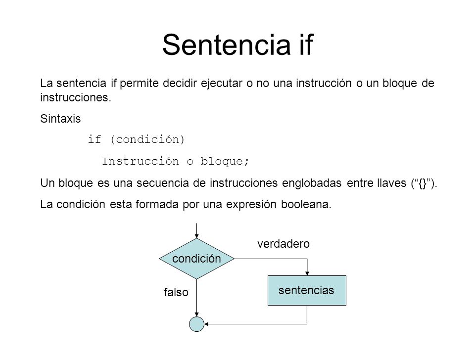 Sentencia if La sentencia if permite decidir ejecutar o no una instrucción o un bloque de instrucciones.