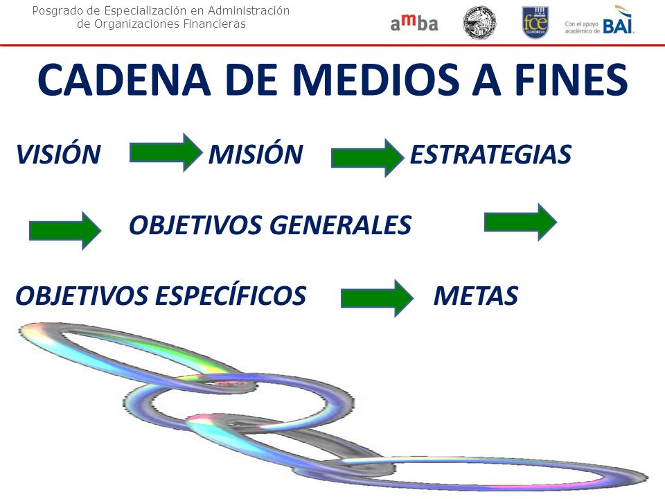 CADENA DE MEDIOS A FINES
