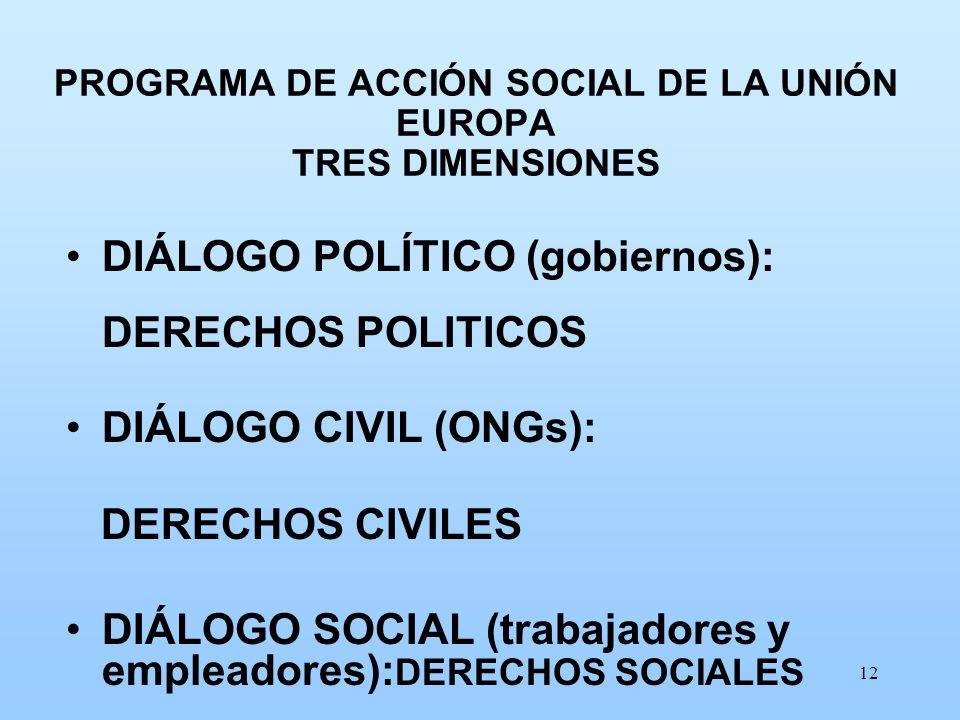 PROGRAMA DE ACCIÓN SOCIAL DE LA UNIÓN EUROPA TRES DIMENSIONES