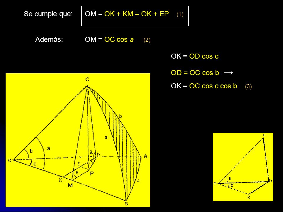 Se cumple que: OM = OK + KM = OK + EP (1)