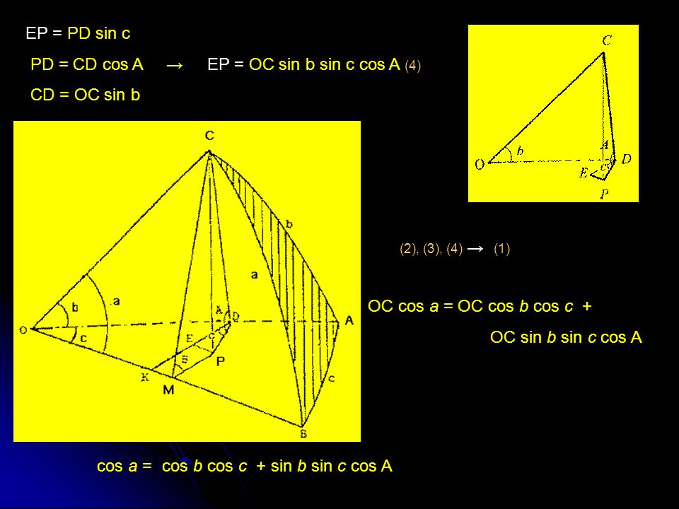 PD = CD cos A → EP = OC sin b sin c cos A (4) CD = OC sin b