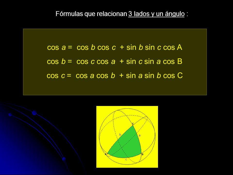 cos a = cos b cos c + sin b sin c cos A