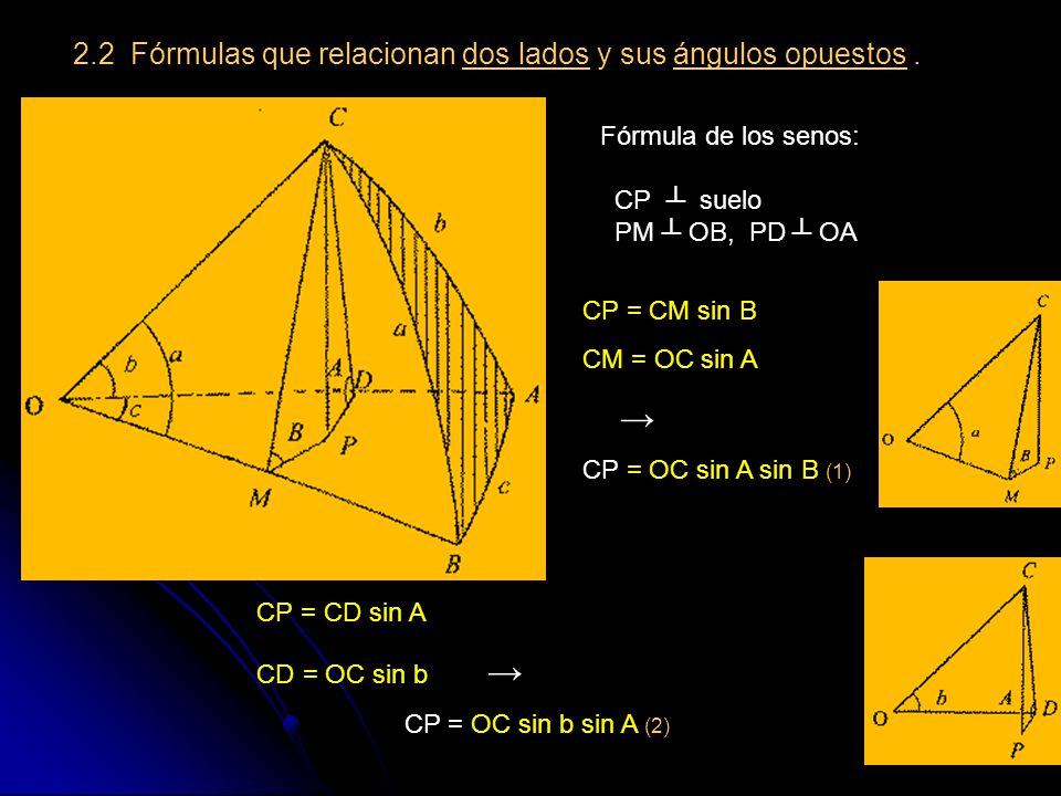 2.2 Fórmulas que relacionan dos lados y sus ángulos opuestos .