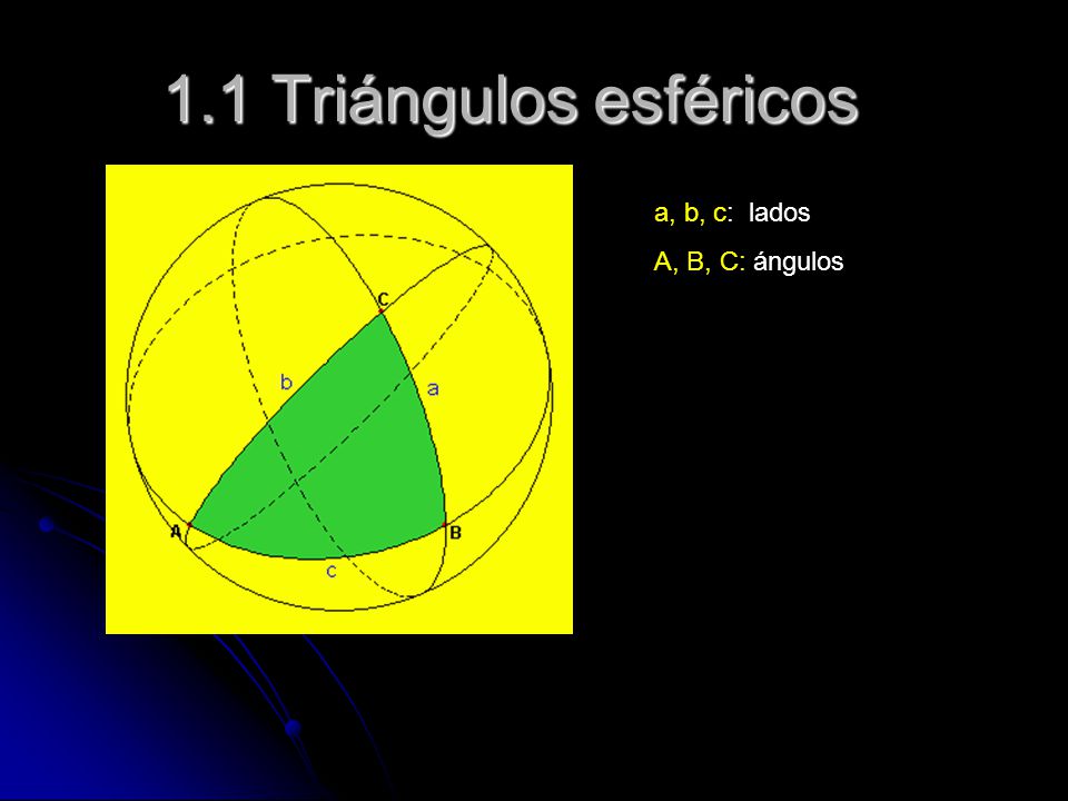 1.1 Triángulos esféricos a, b, c: lados A, B, C: ángulos