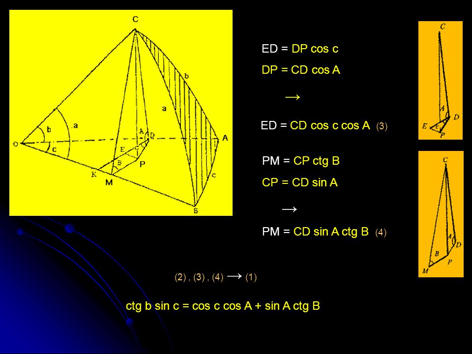 ctg b sin c = cos c cos A + sin A ctg B