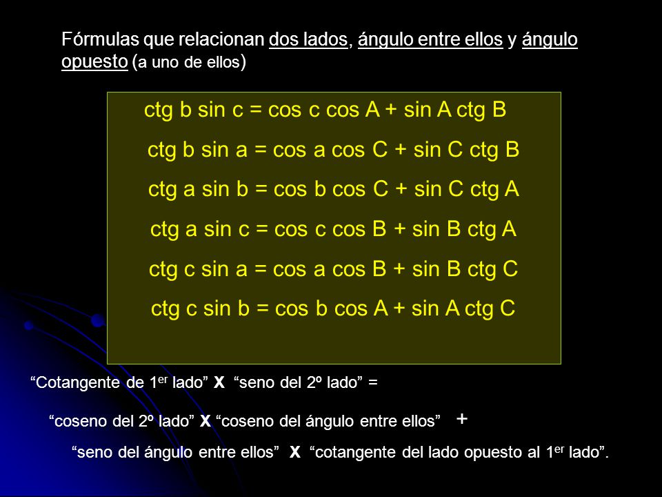 ctg b sin c = cos c cos A + sin A ctg B