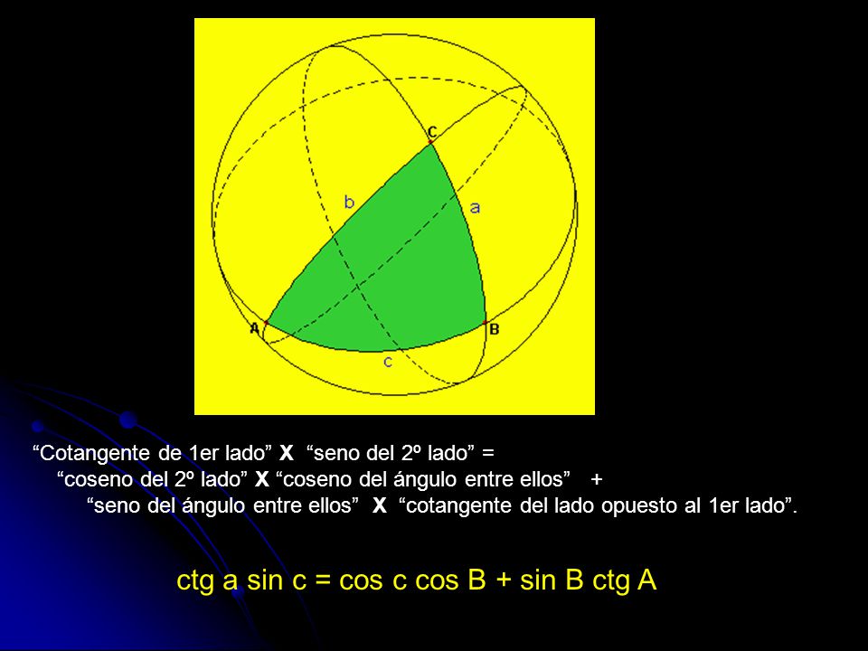 ctg a sin c = cos c cos B + sin B ctg A
