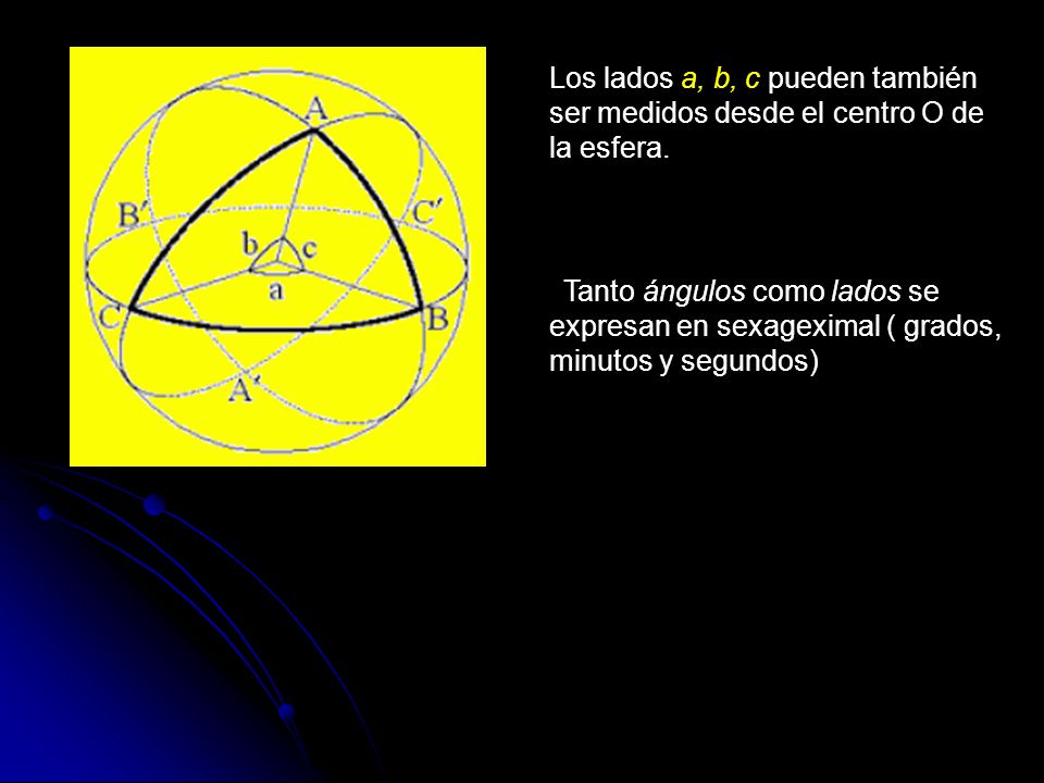 Los lados a, b, c pueden también ser medidos desde el centro O de la esfera.