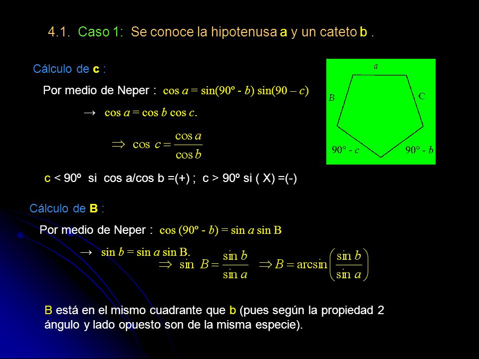 4.1. Caso 1: Se conoce la hipotenusa a y un cateto b .