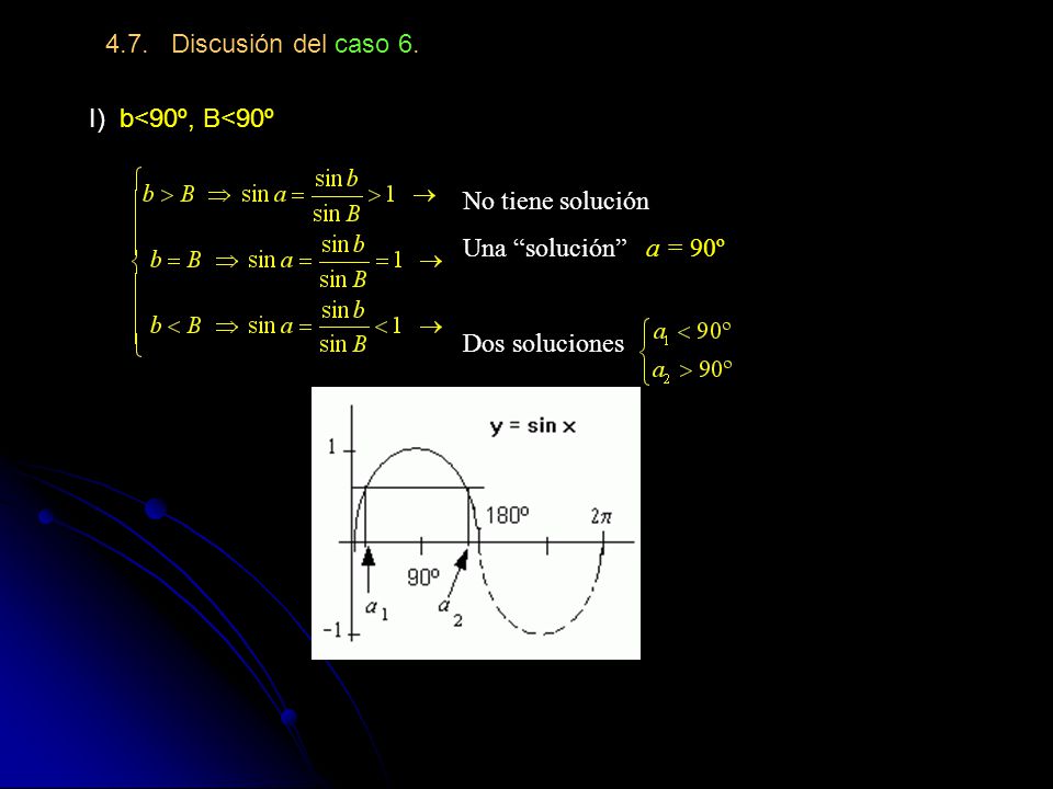 4.7. Discusión del caso 6. I) b<90º, B<90º. No tiene solución.