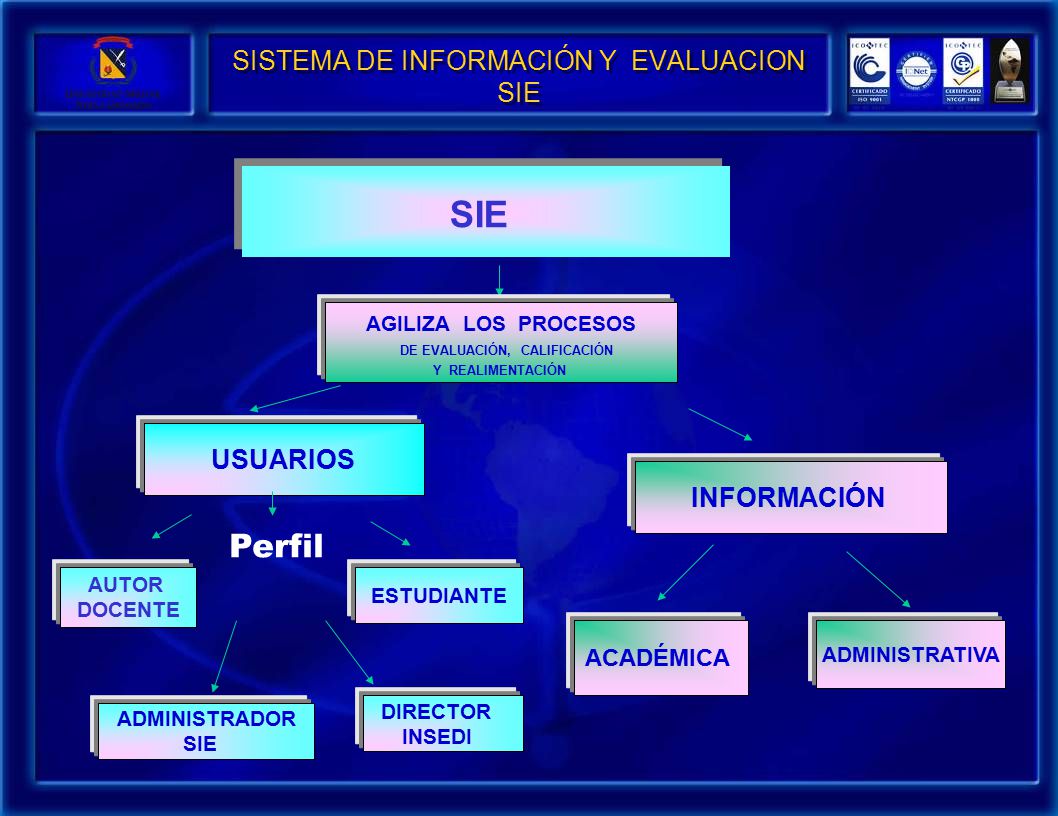 DE EVALUACIÓN, CALIFICACIÓN